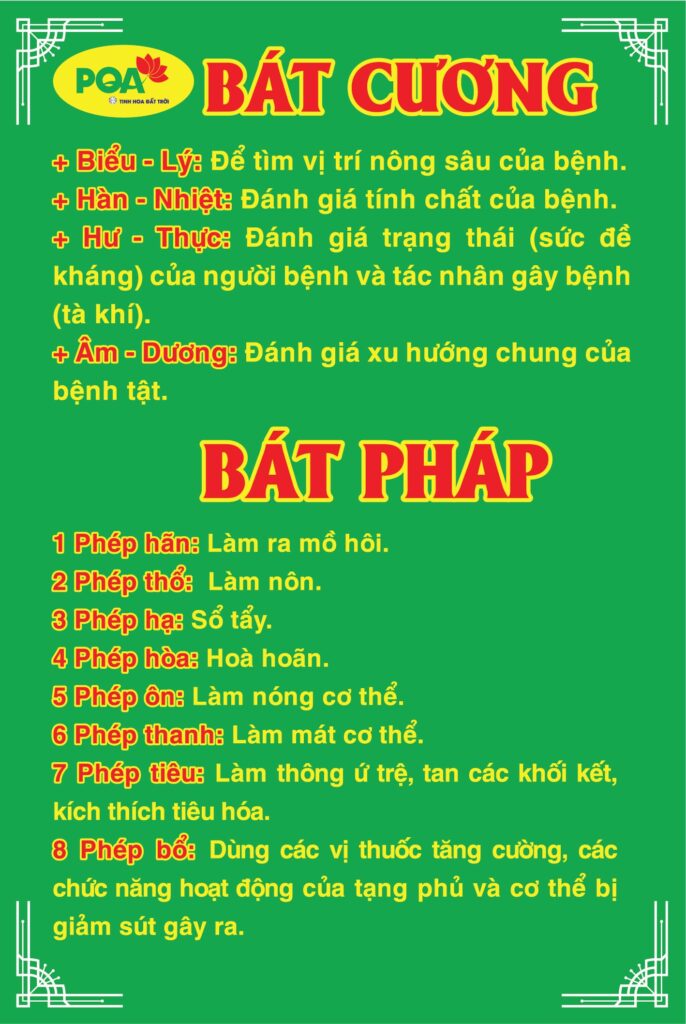 Dược phẩm PQA