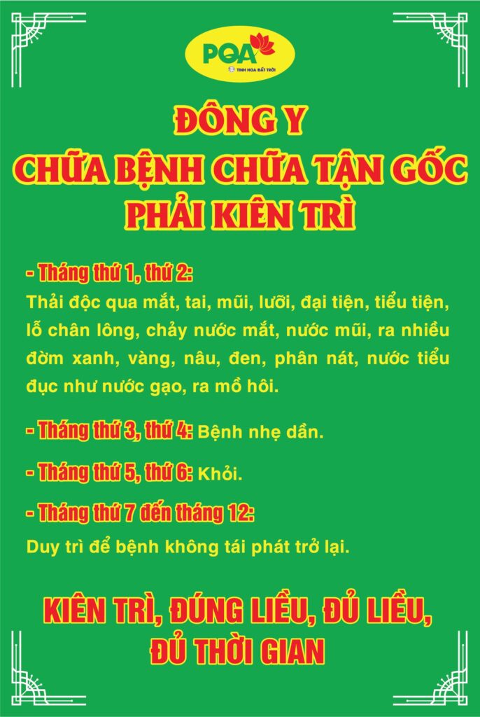 Dược phẩm PQA