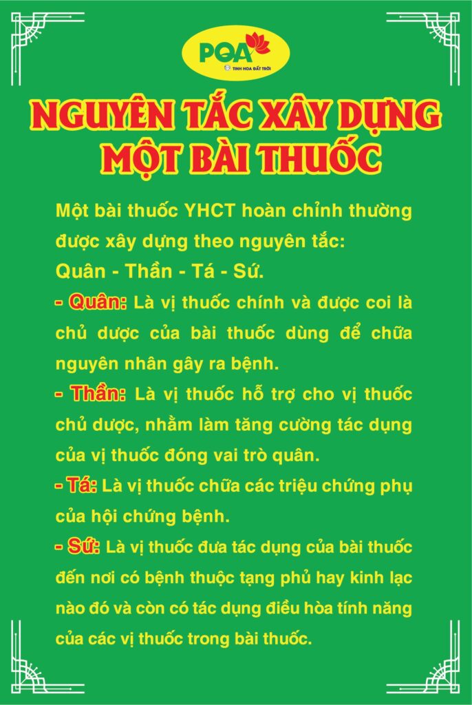 Dược phẩm PQA