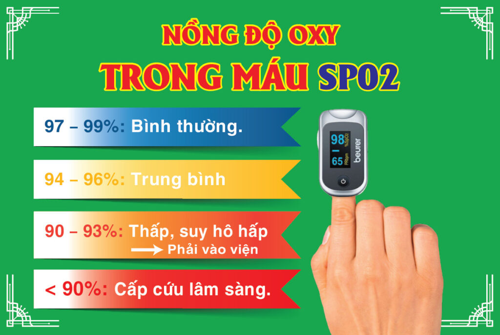 Dược phẩm PQA