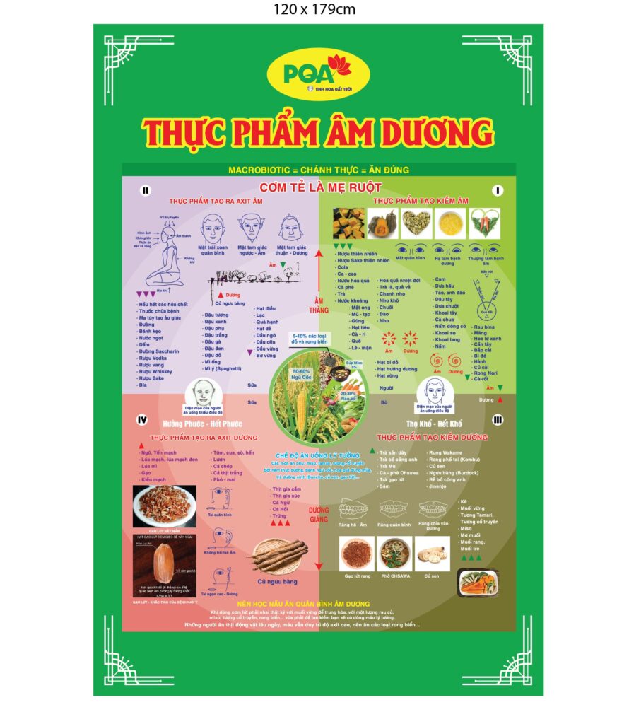 Dược phẩm PQA
