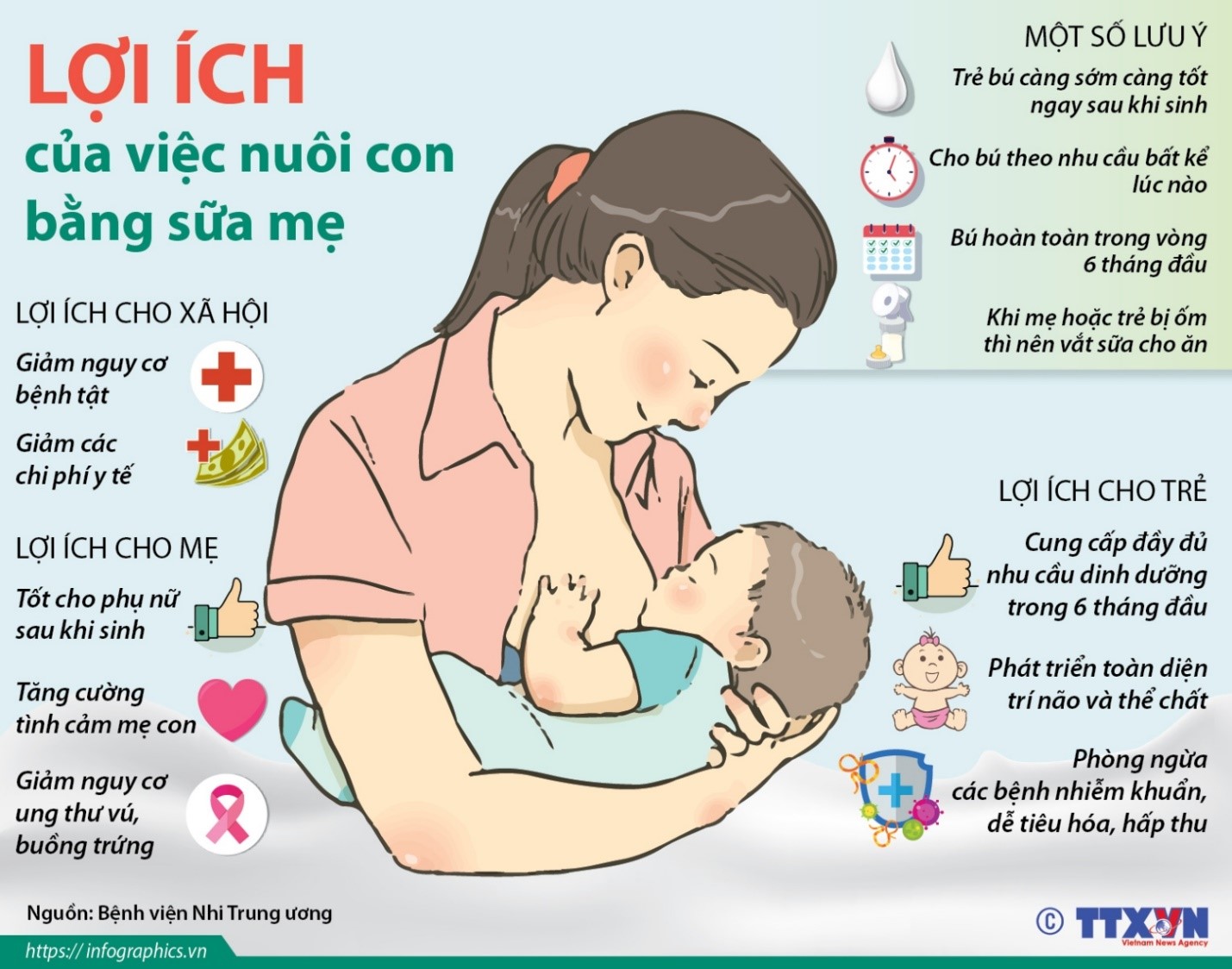 Lợi ích của sữa mẹ