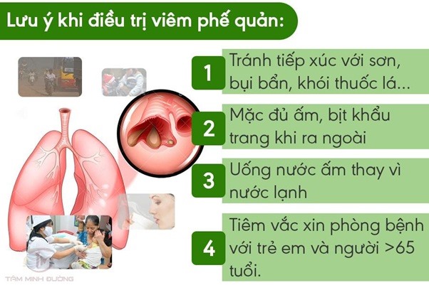 phòng ngữa viêm phế quản
