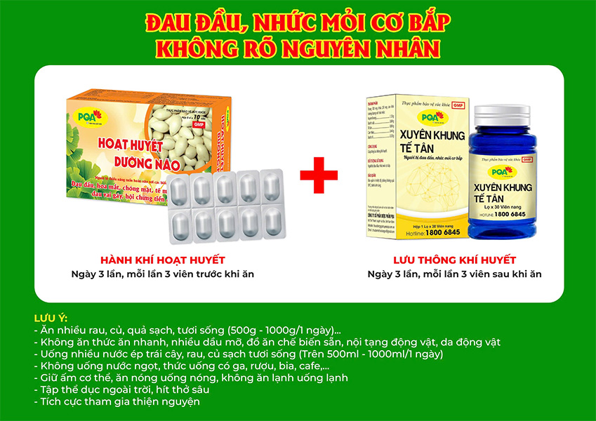 Kết hợp xuyên khung tế tâm