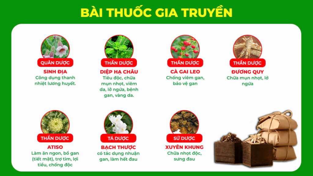 Bài thuốc gia truyền Mát gan siro