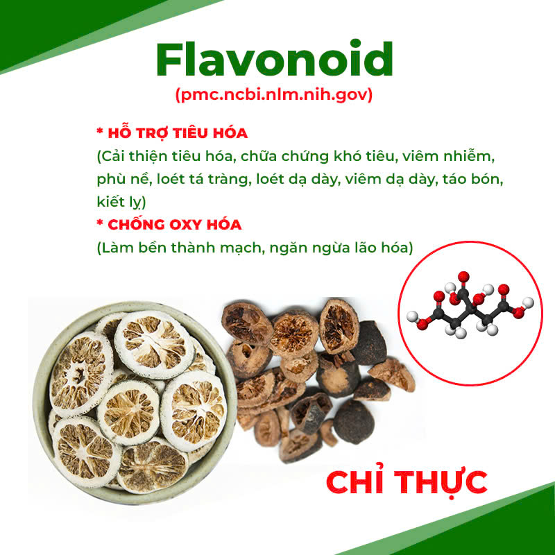 Thành phần hoá học đại hoàng 