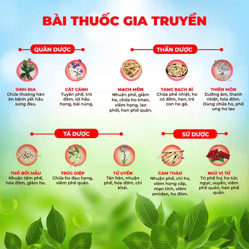 PQA bổ phế