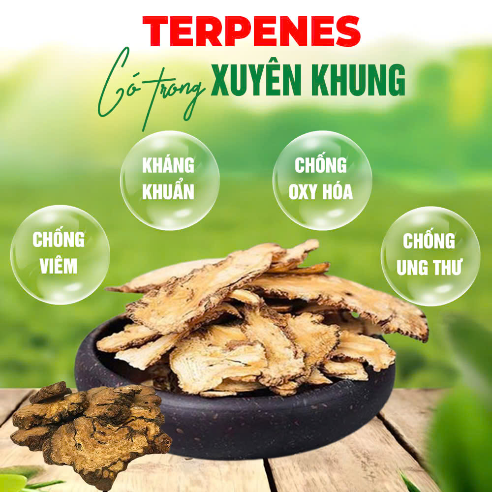 Thành phần hóa học Phúc thống