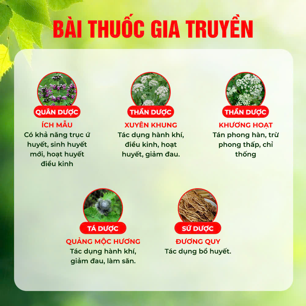 Thành phần hóa học Phúc thống