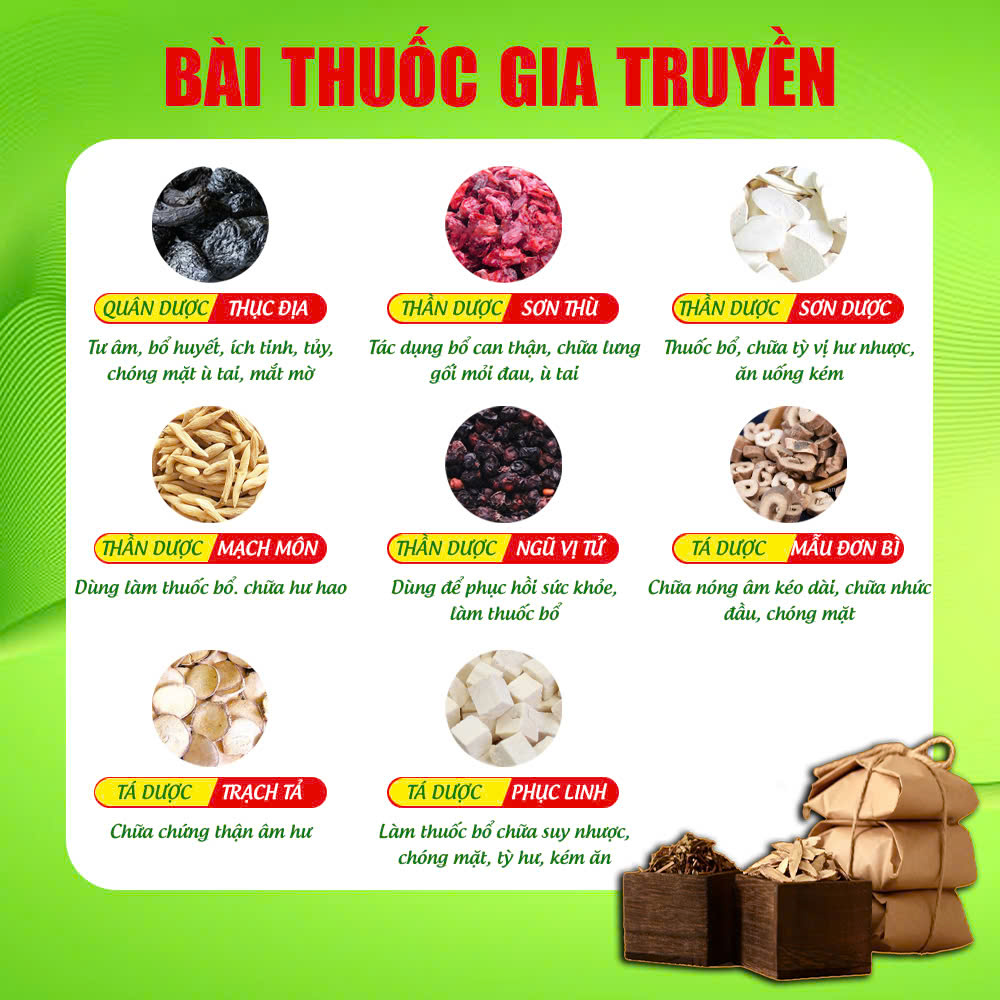 Thành phần hóa học PQA Bát tiên trường thọ