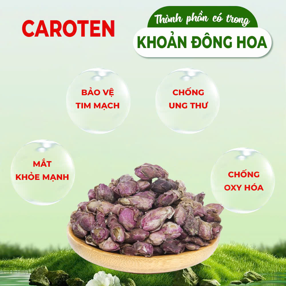 Thành phần hóa học pqa hen suyễn