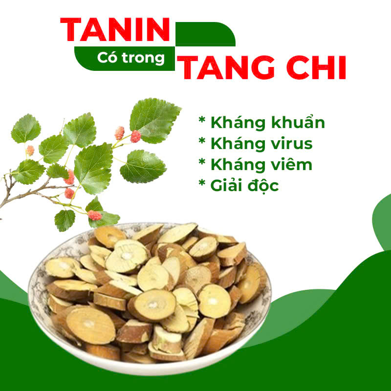 Thành phần hóa học trong pqa thư can dưỡng huyết