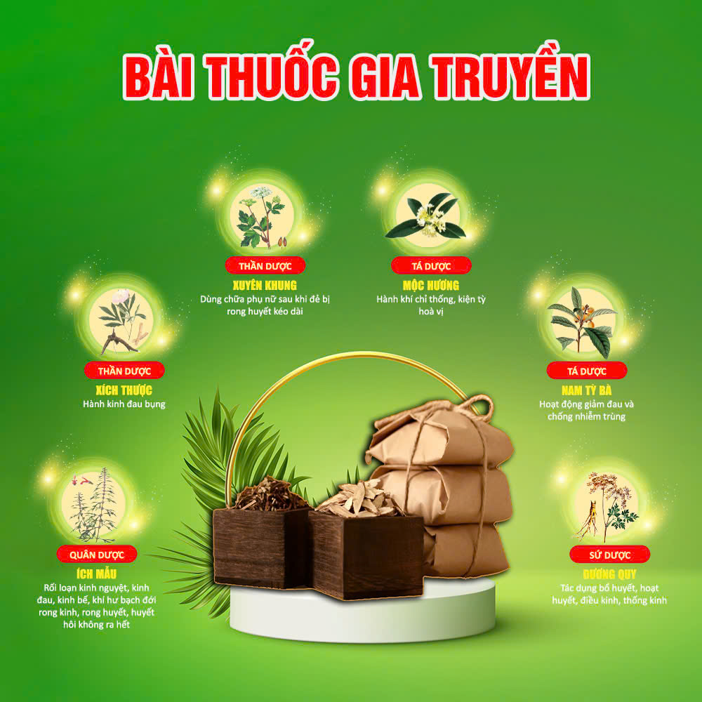 Bài thuốc pqa ích mẫu