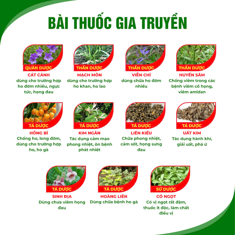Thành phần hóa học pqa hoàng kim