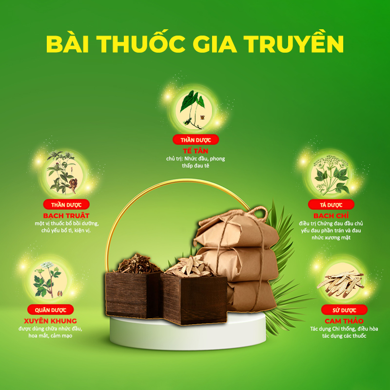 Xuyên khung tế tân