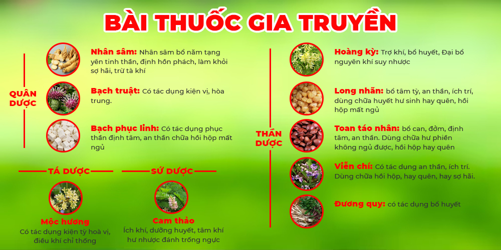 Bài thuốc Định Tâm