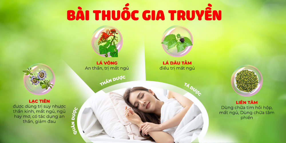 Bài thuốc Dưỡng tâm an thần