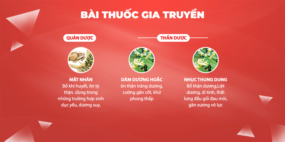 Bài thuốc Mật nhân đỏ