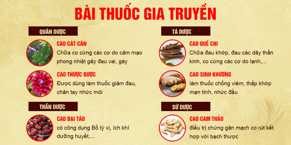 Bài thuốc PQA Dưỡng Cốt dạng cốm