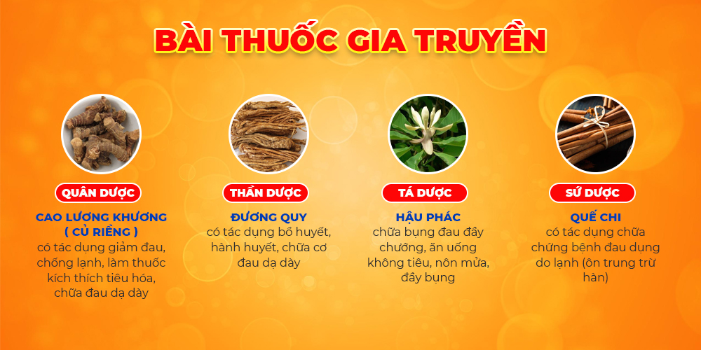 Bài thuốc PQA viên nang Dạ Dày