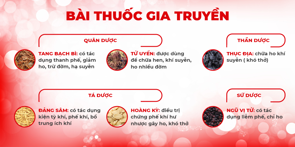 Bài thuốc Phế quản dạng ống