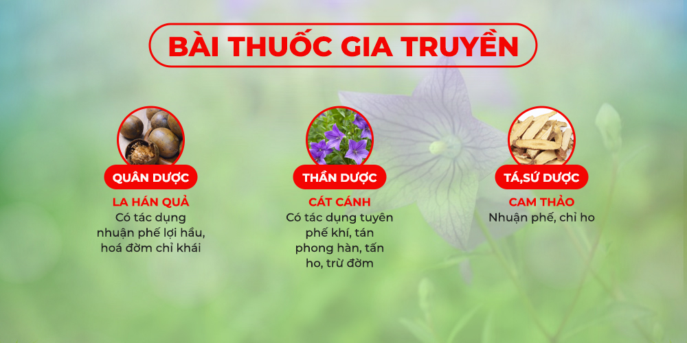 Bài thuốc Thanh phế trà