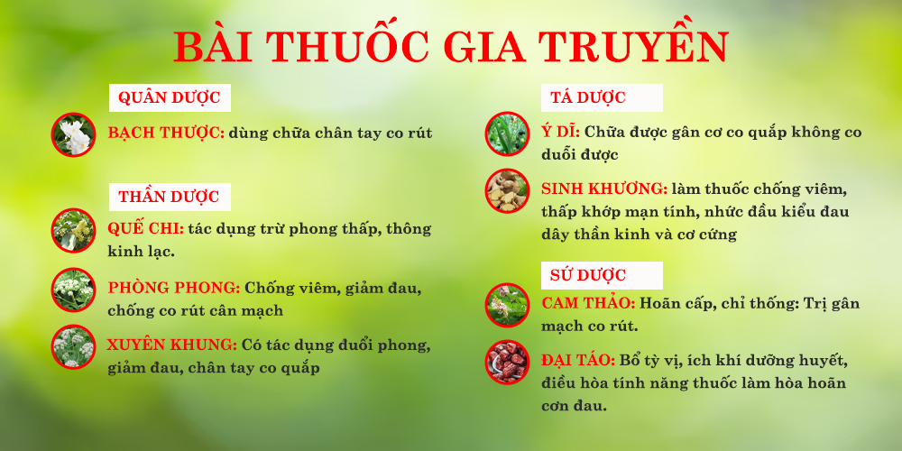 Bài thuốc Thư giãn gân cơ