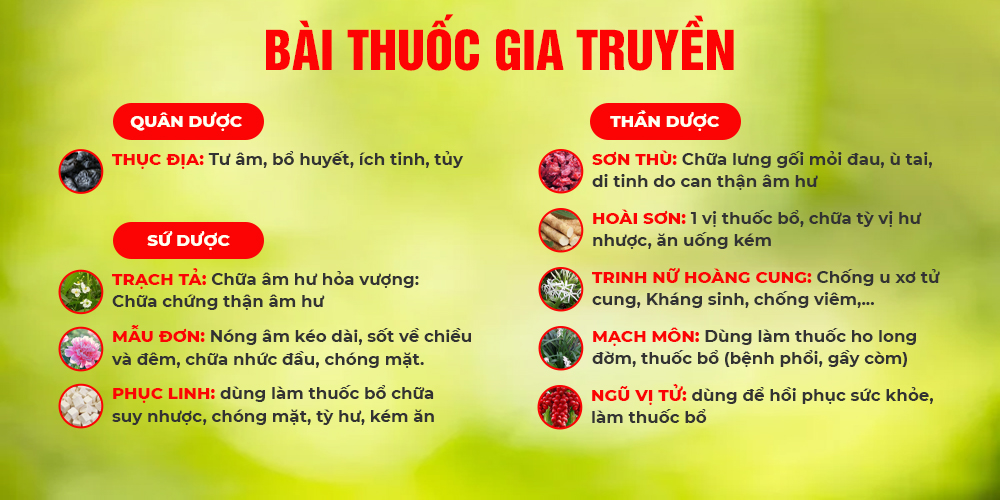 Bài thuốc Trinh Nữ hoàng cung