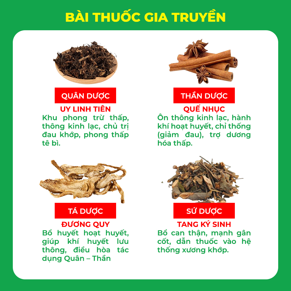 Bài thuốc Uy tiên linh 
