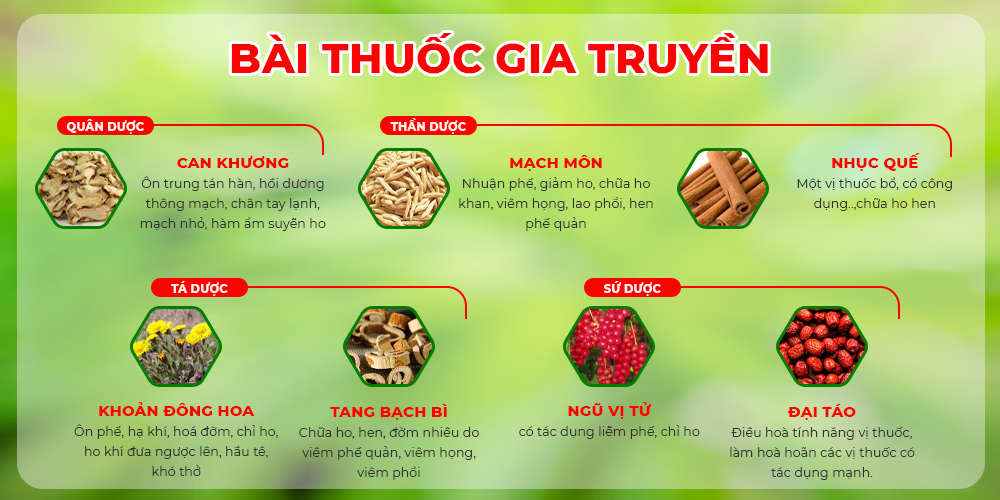 Bài thuốc bổ Phế Xanh