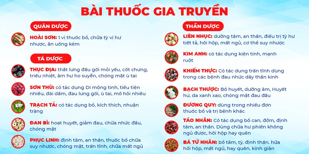 Bài thuốc bổ thần kinh