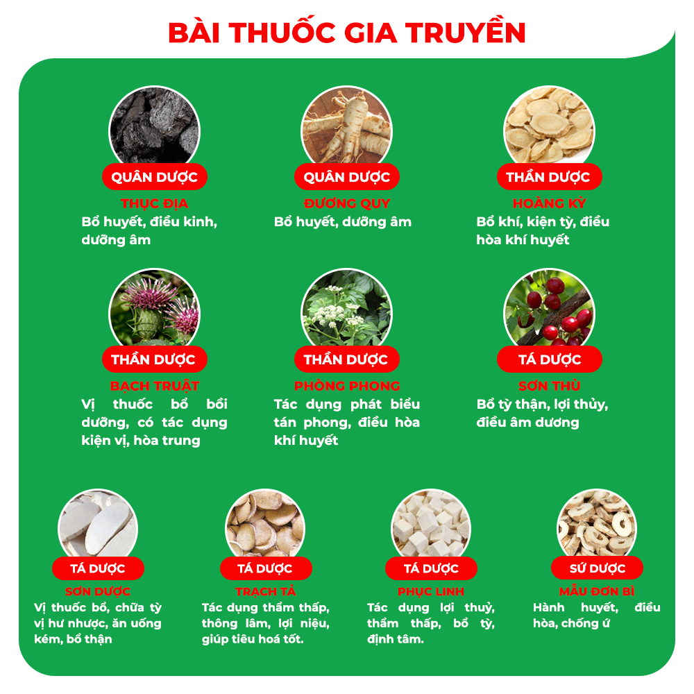 Bài thuốc gia truyền
