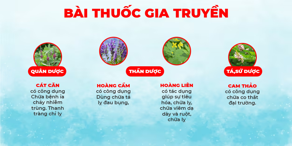 Bài thuốc đại tràng