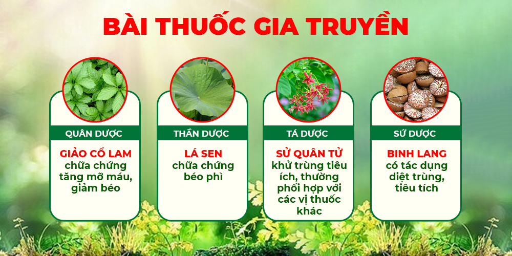 Bài thuốc dáng thanh