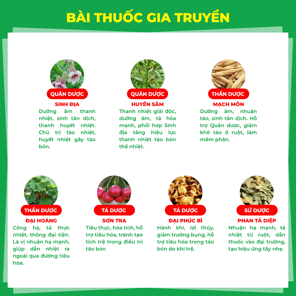 Bài thuốc nhuận trường