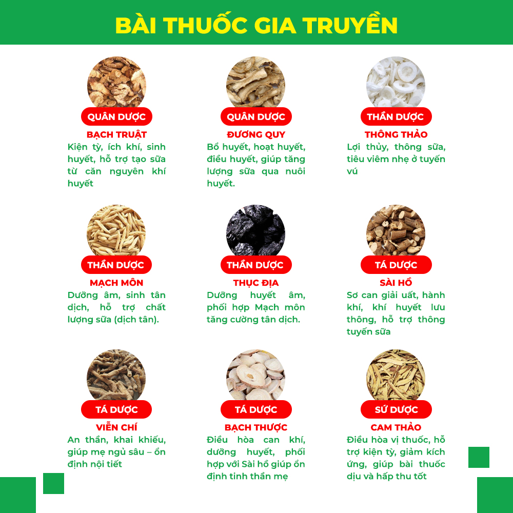 Bài thuốc siro lợi sữa 