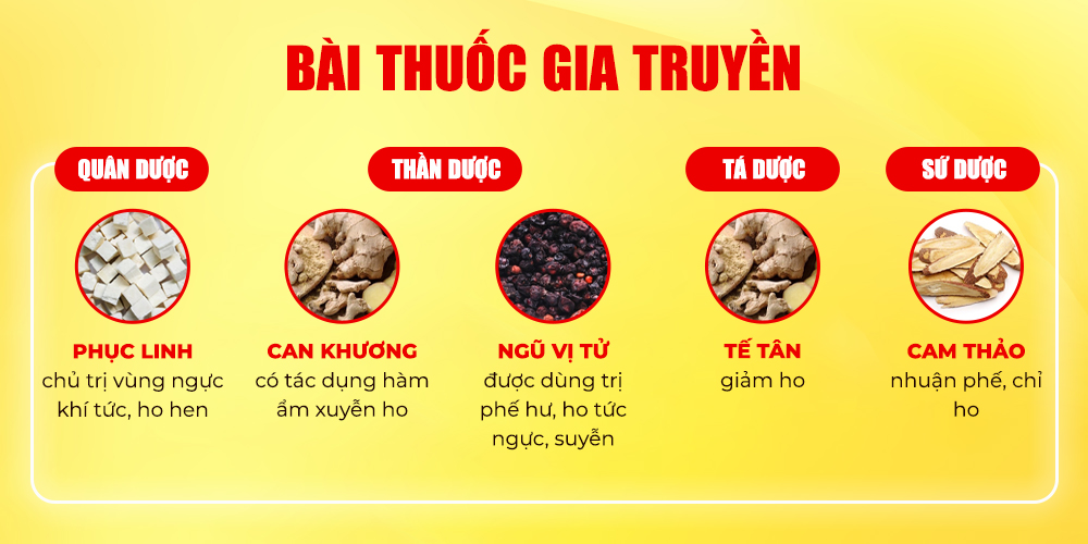 Bài thuốc viên nén phế quản