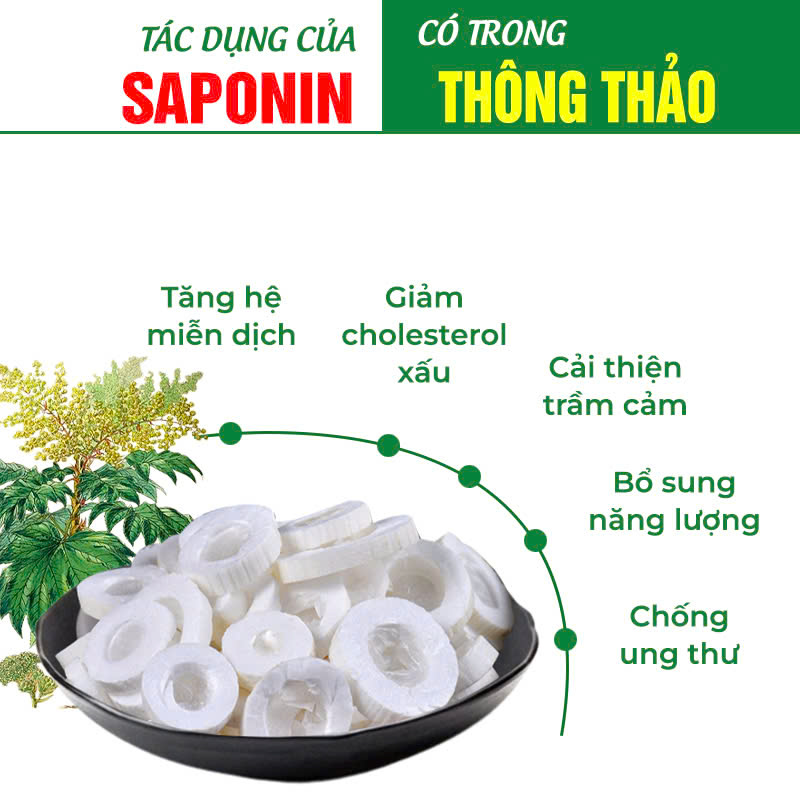 pqa lợi sữa