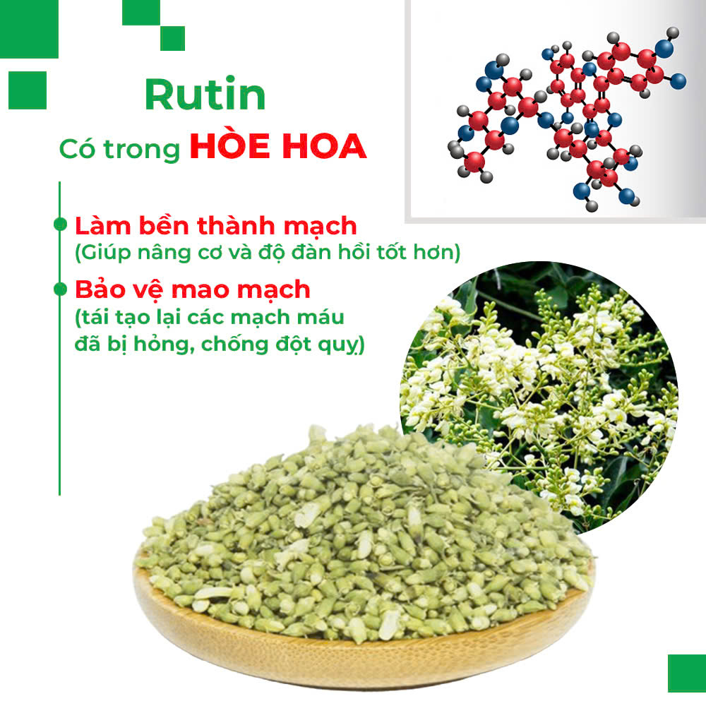 PQA Thăng dương khí