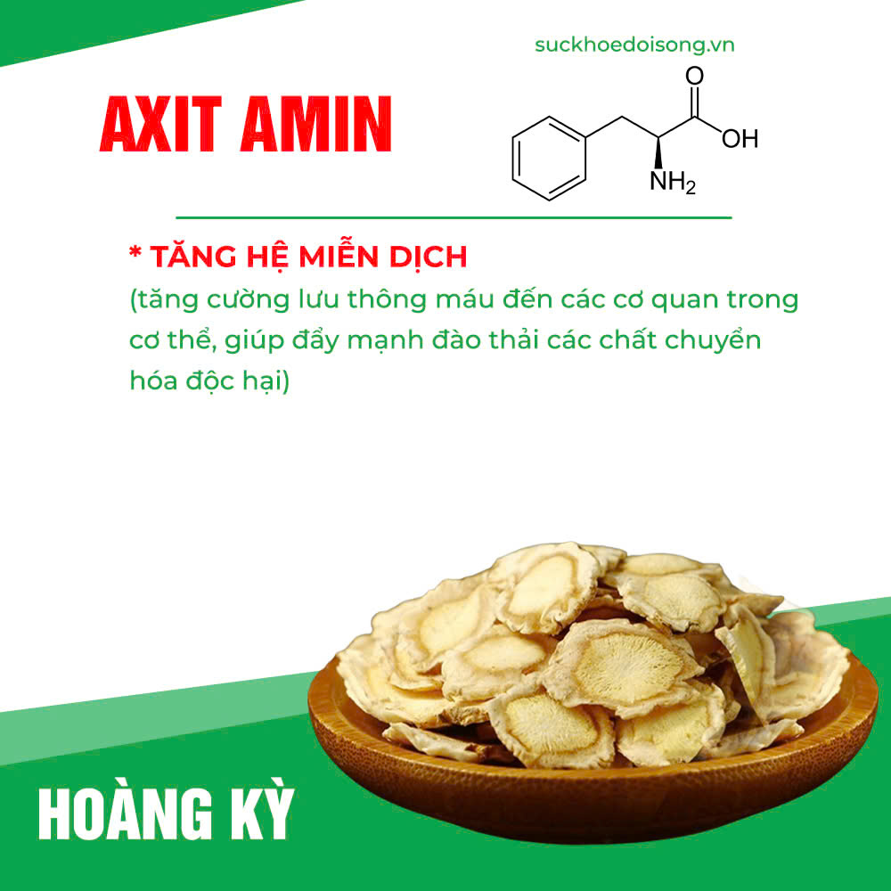 pqa bổ thận thủy