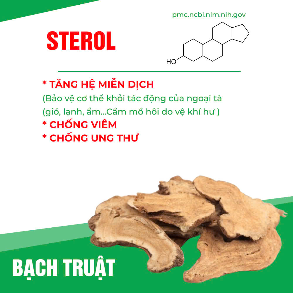 pqa bổ thận thủy