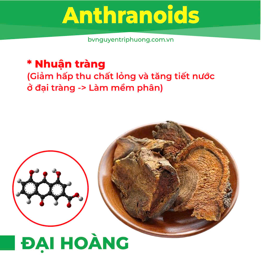 Thành phần hoá học