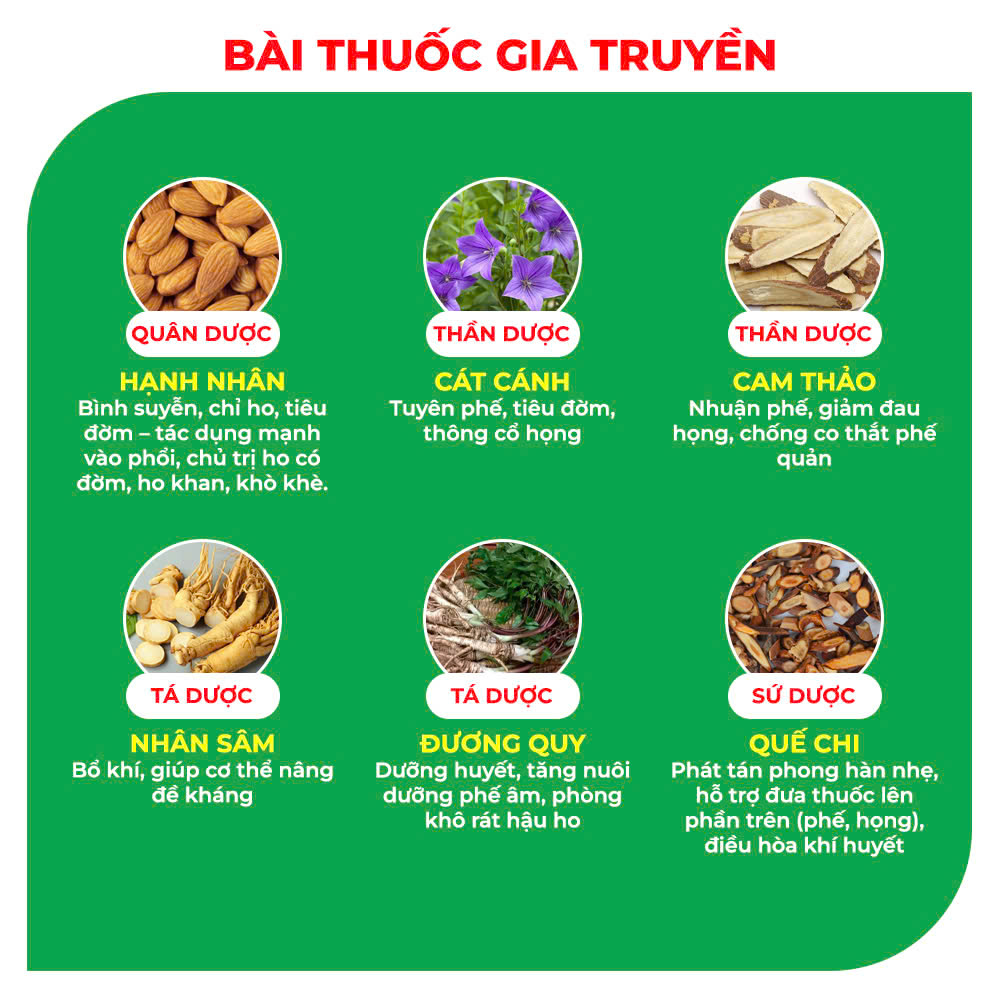 Bài thuốc gia truyền