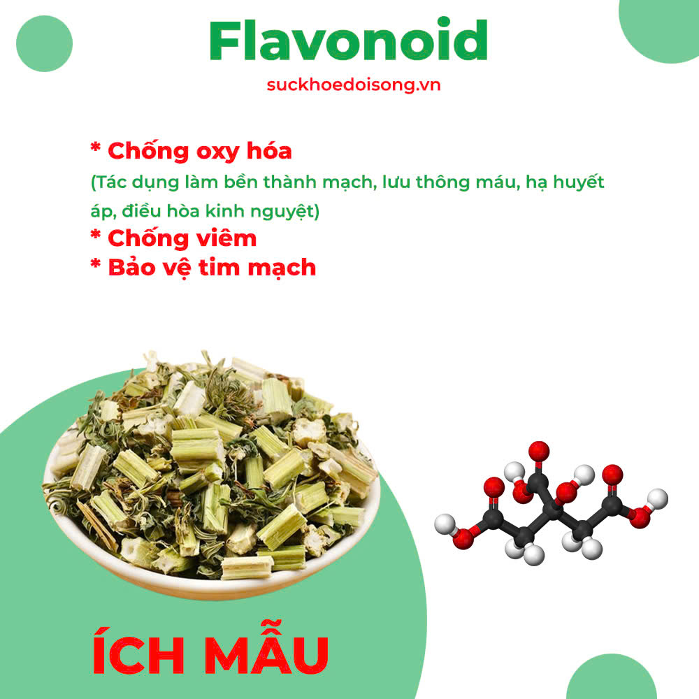 Thành phần hoá học