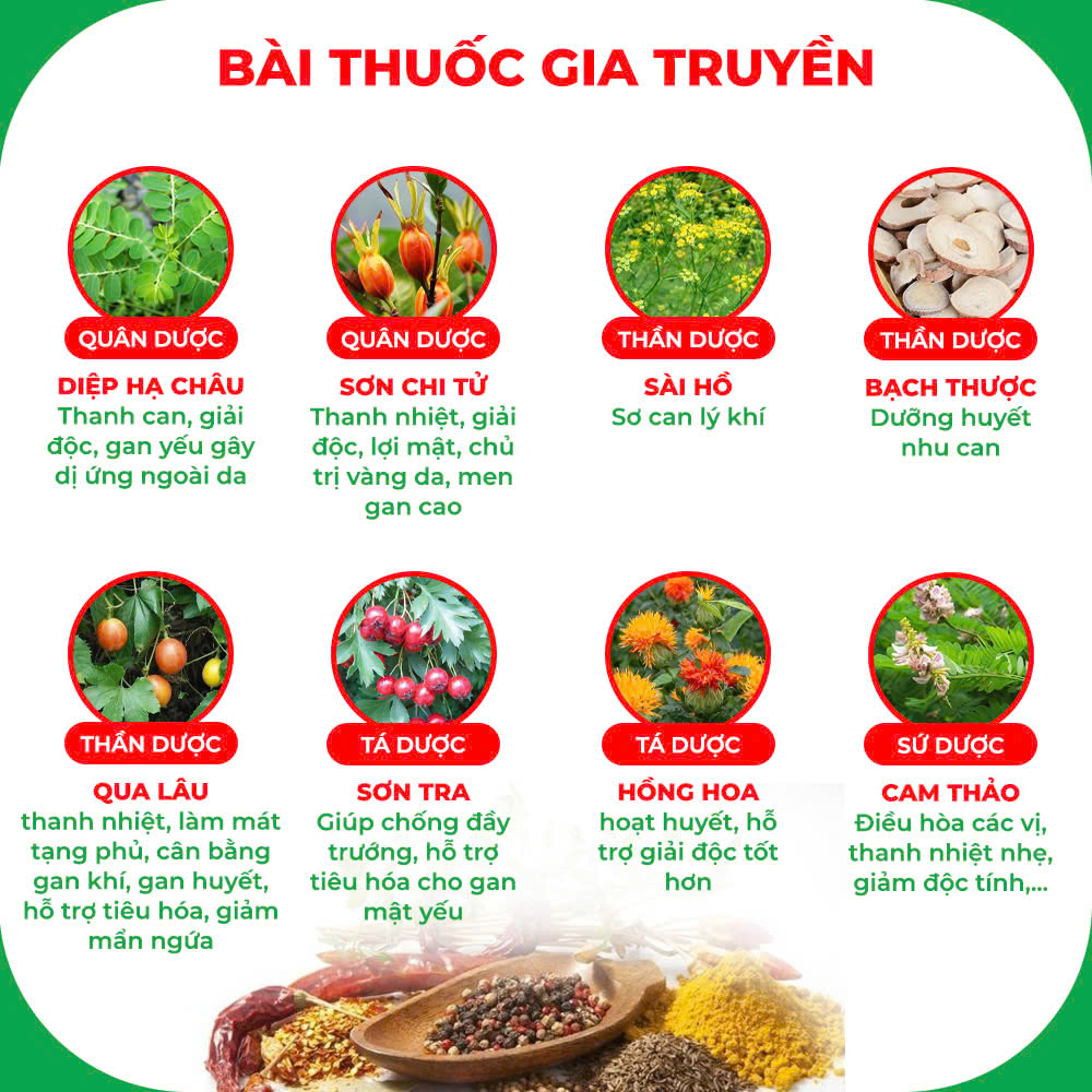 Bài thuốc gia truyền