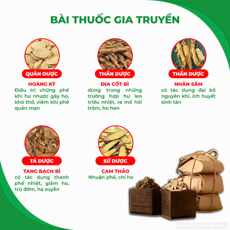 Dược phẩm PQA