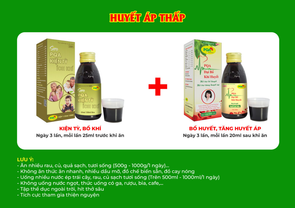 Dược phẩm PQA