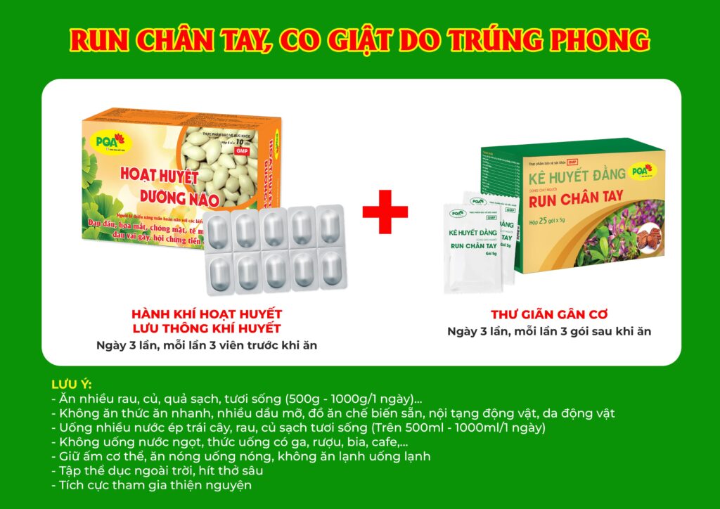 Dược phẩm PQA