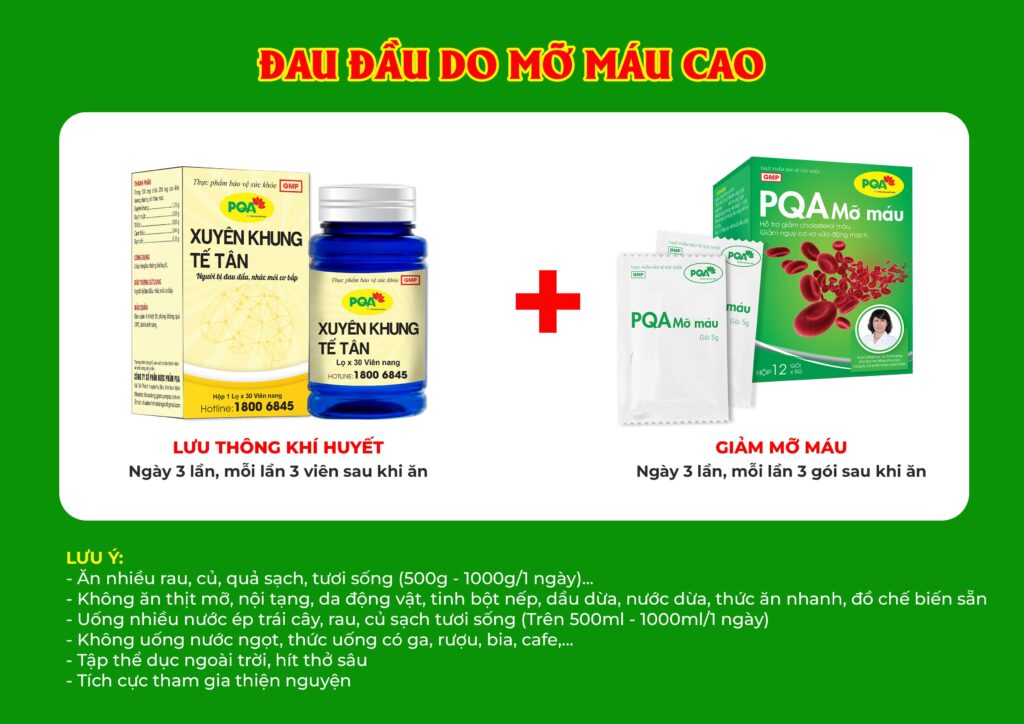 Dược phẩm PQA
