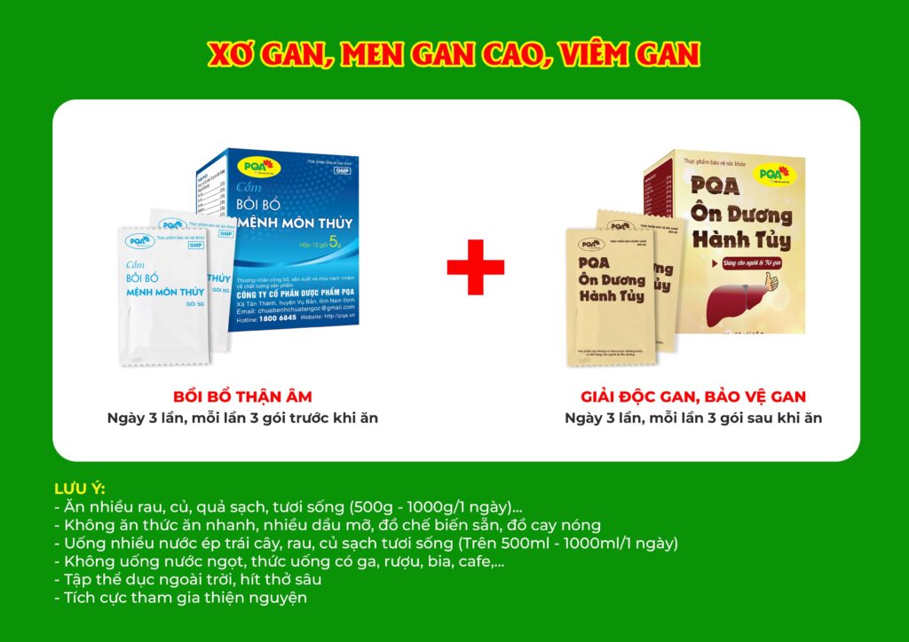 Dược phẩm PQA
